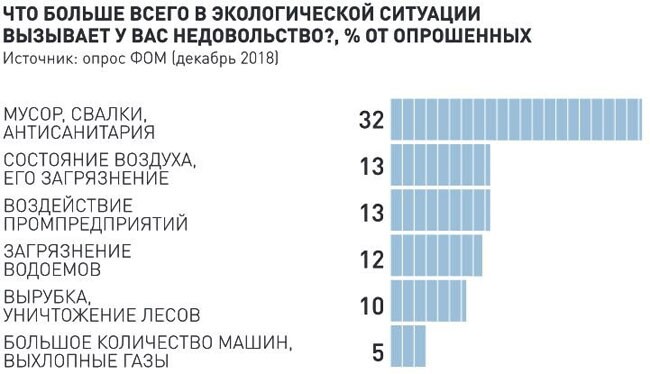 чисто конкретно